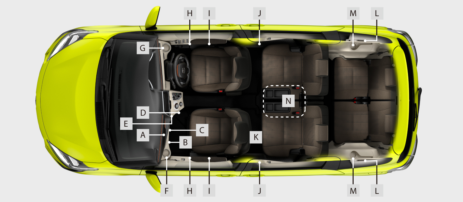 シエンタ 特長 茨城トヨタ