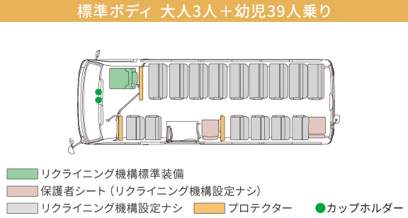 コースター　シルバー色 コースター | 価格・グレード | 埼玉トヨタ