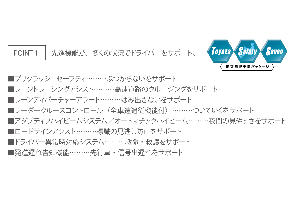 ランドクルーザー“300” | 安全性能 | 茨城トヨタ