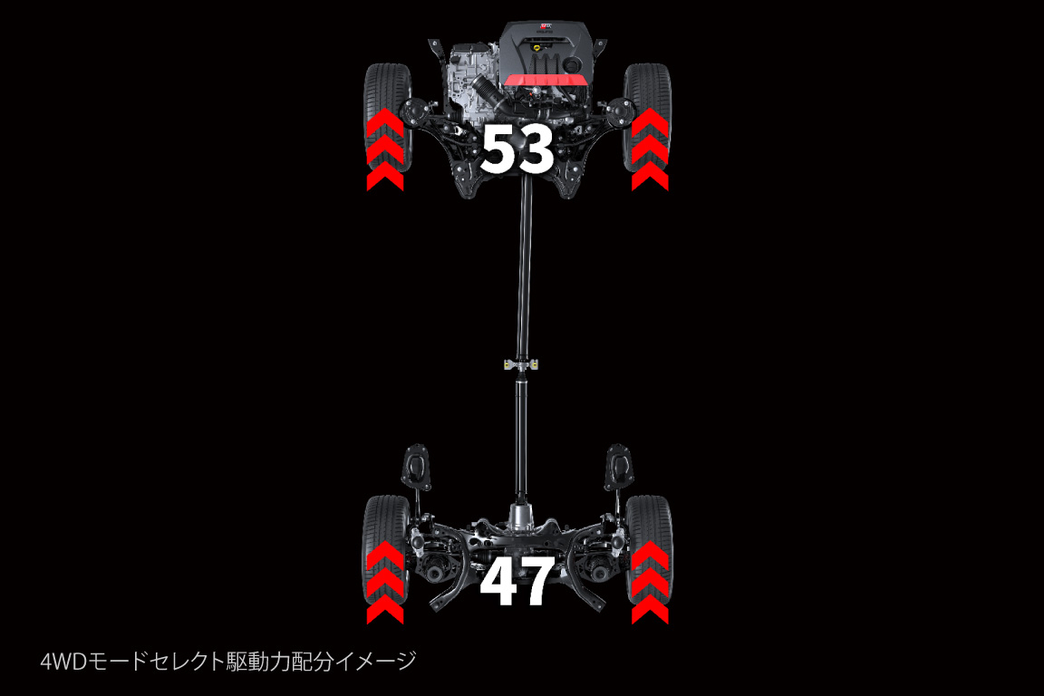 gryaris_performance_img10