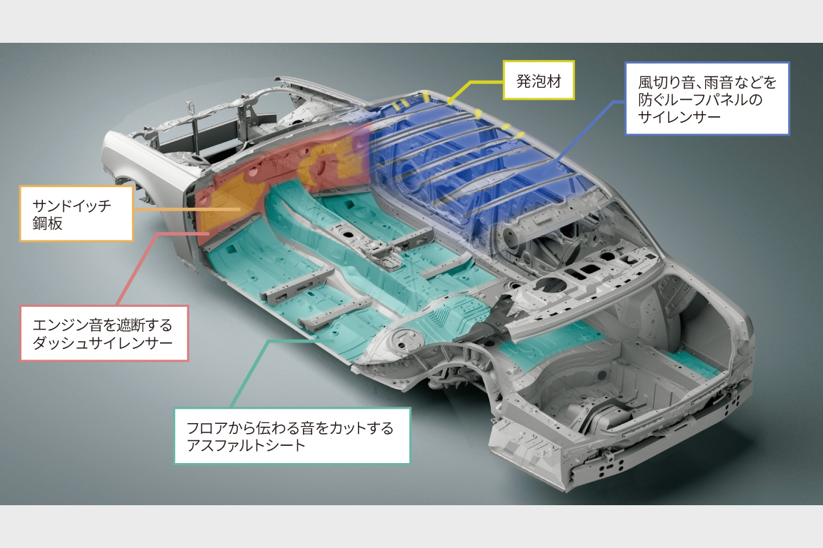 century_performance_img02