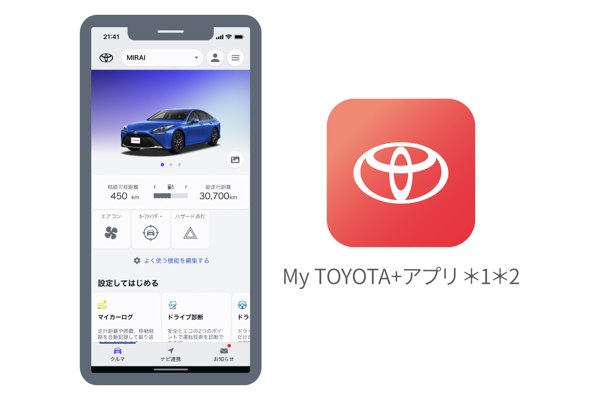 MIRAI | 特長 | 茨城トヨタ
