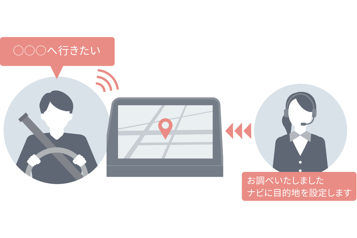 landcruiserfj_connected_img19