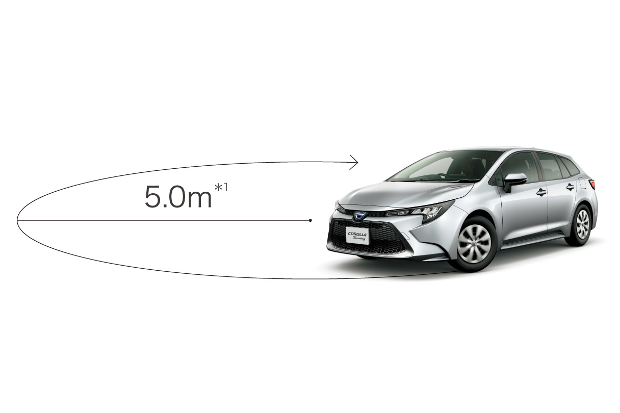 corollatouring_feature_img26