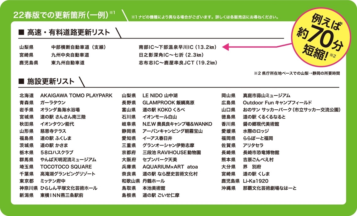 トヨタ純正ナビ地図ソフト 茨城トヨタ