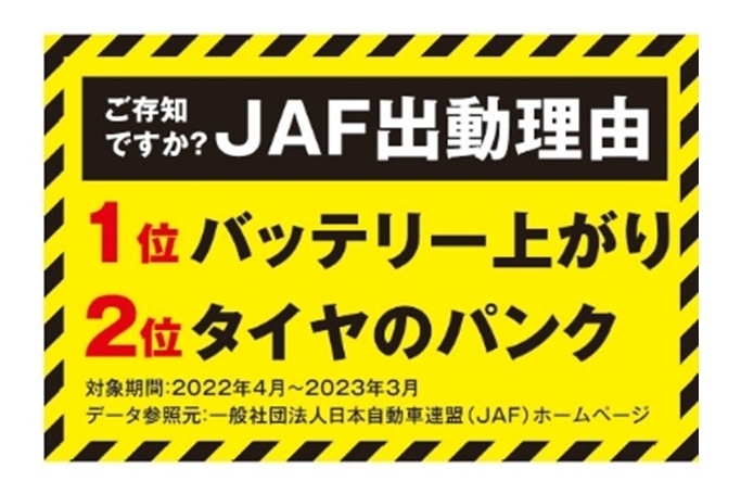 茨城県オールトヨタ CAR LIFE 応援キャンペーン | 茨城トヨタ
