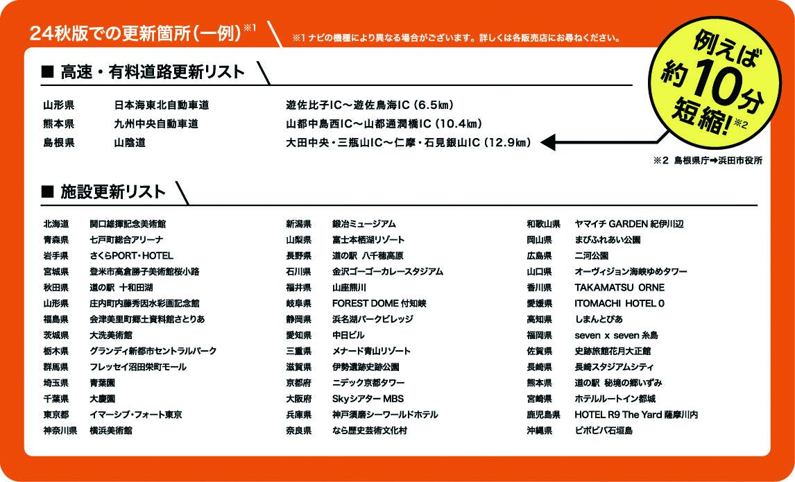 トヨタ純正ナビ地図ソフト | 茨城トヨタ トヨタ純正ナビ地図ソフト | 茨城トヨタ