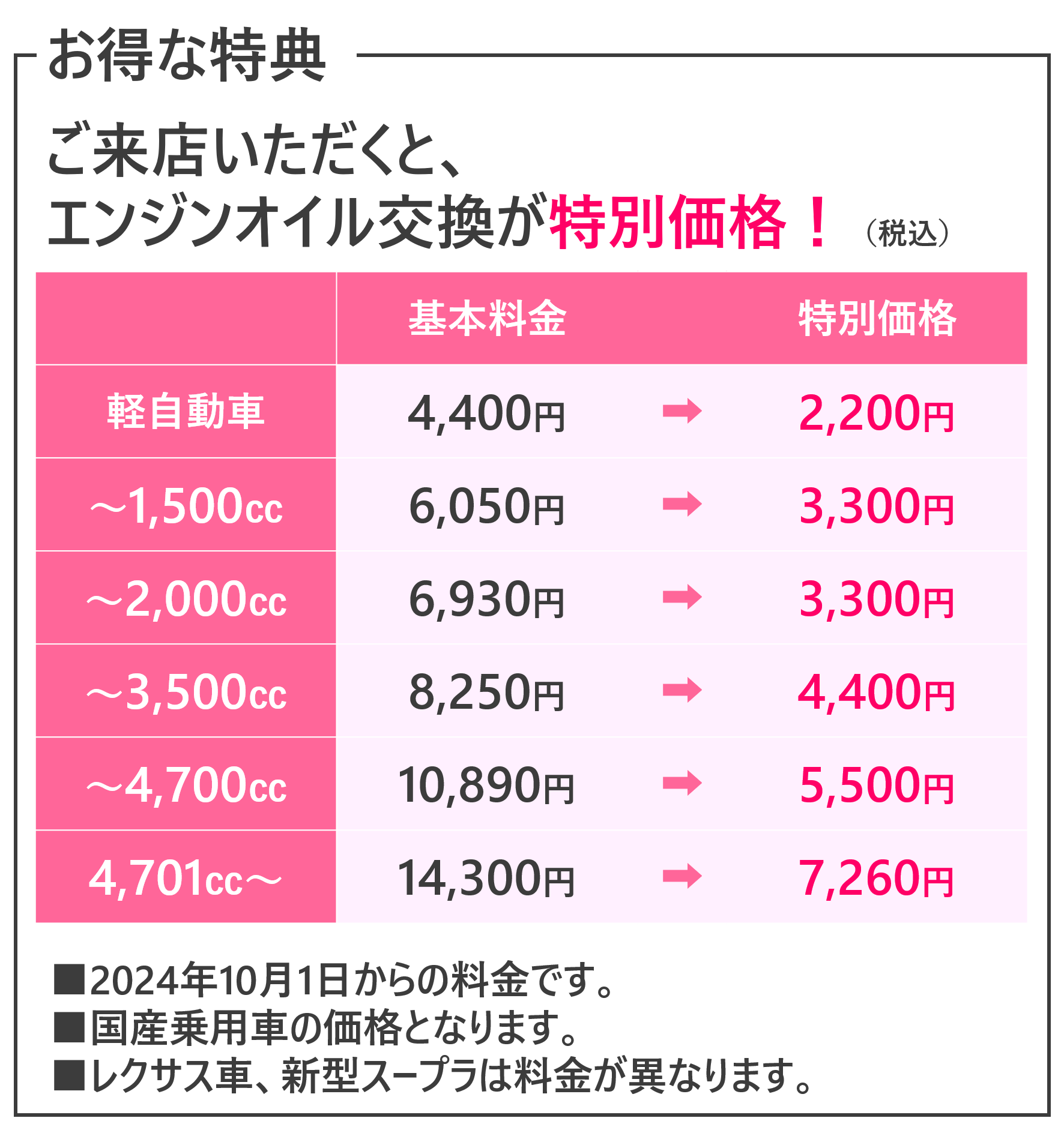 車検 | 茨城トヨタ